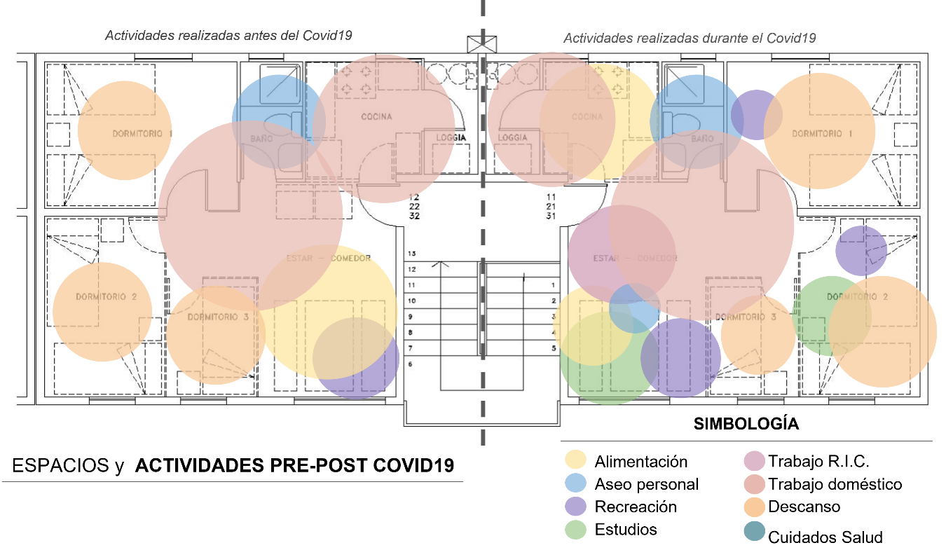 Gráfico, Gráfico de burbujas

Descripción generada automáticamente