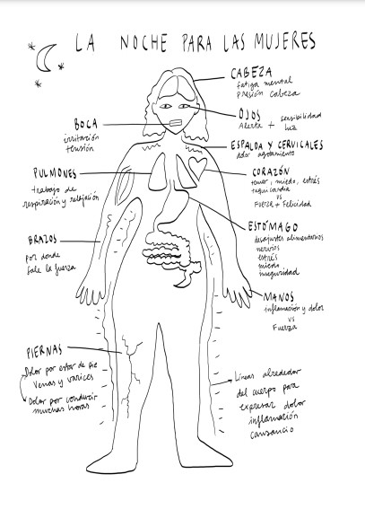 Diagrama

Descripción generada automáticamente