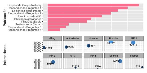 Gráfico

Descripción generada automáticamente