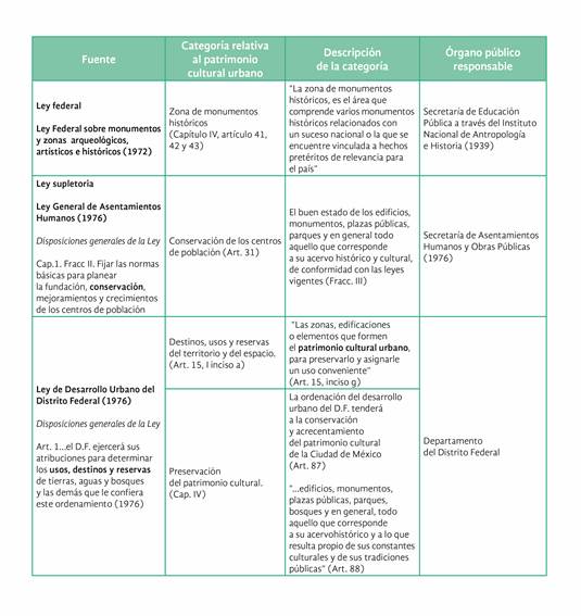 Tabla

Descripción generada automáticamente