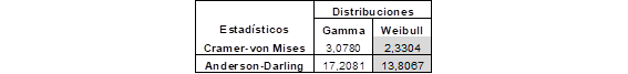 Tabla

Descripción generada automáticamente