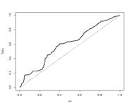 Gráfico, Gráfico de líneas

Descripción generada automáticamente