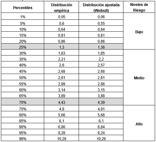 Tabla

Descripción generada automáticamente