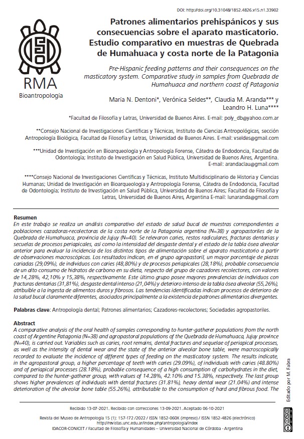 Trabajo de Dentoni et al.