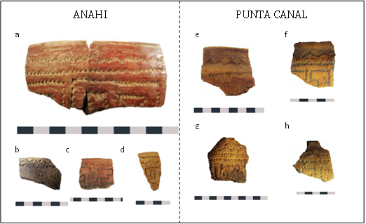 Fragmentos de cerámica