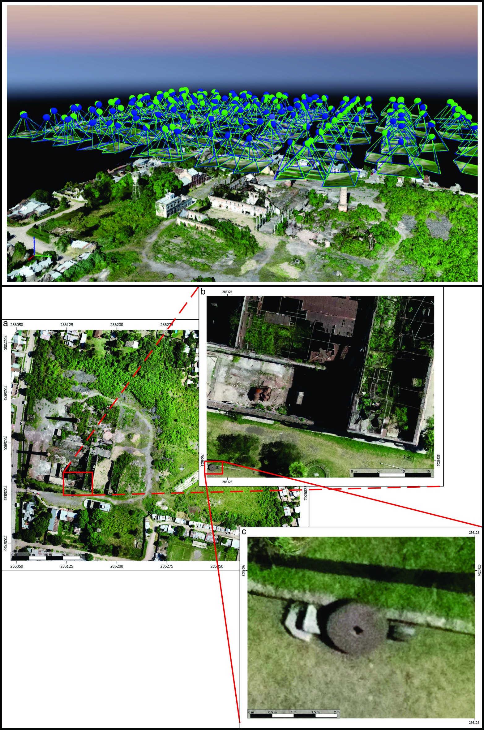 imagenes representativas de las capturas de drone y los procesos analiticos