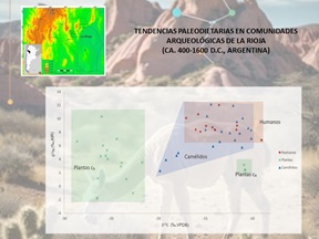 Mapa y esquema del trabajo